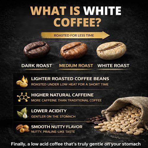 Northwest Grind White Coffee K-Cups