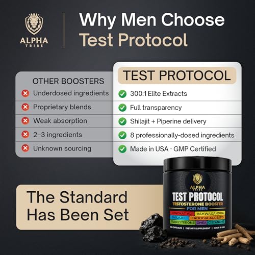 Alpha Tribe Test Protocol - Elite Natural Testosterone for Men | Testosterone Supplement for Men with Ashwagandha & Tongkat Ali (120 Count Pack of 2) — view 6