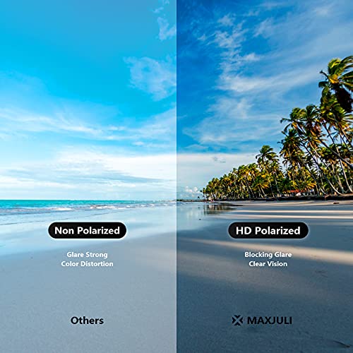 Image of MAXJULI Polarized Sunglasses for Men and Women,UV Protection Rectangular Sun Glasses 8806