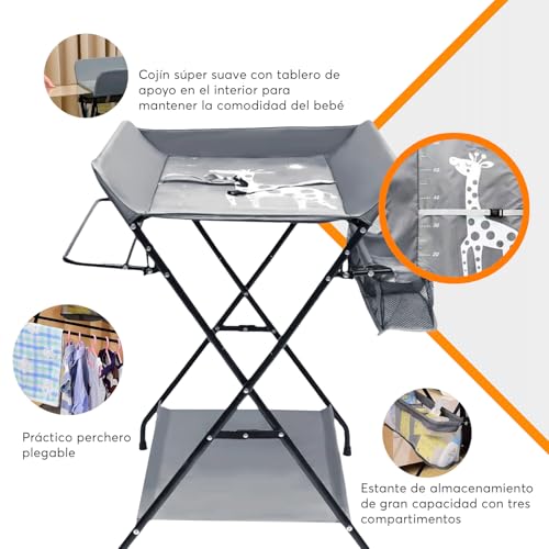 La Mejor Lista de Cambiadores disponible en línea. 24 Imagen adicional