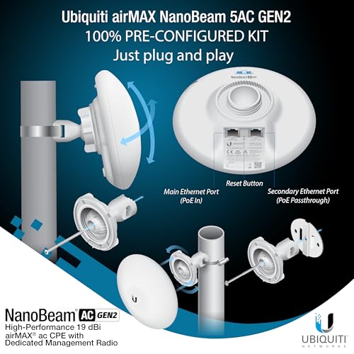 Wireless Bridge NBE-5AC-GEN2 PRE-CONFIGURED Bundle of 2 Ubiquiti NanoBeam 5AC GEN2, 2 Units Kit 100% Configured as Outdoor Point-to-Point Wi-Fi Bridge, Plug and Play, 450+ Mbps Speed, 15+ km Range. by GOOD STORY - Image 6
