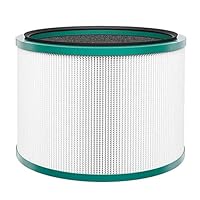 Amazon.co.jp: TIMISONL 空気清浄機能付ファン交換用フィルター、一