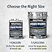 Walttools Liquid Release for Concrete Stamps, Countertop Edge Forms, Tools (1 gallon)