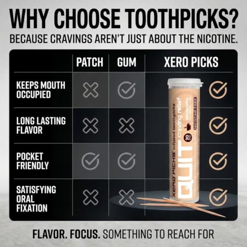 Image of Xero Picks Infused Flavored Toothpicks to Help Quit Smoking - Nicotine Free (Vanilla Latte, 3 Pack) Non-GMO Kosher Vegan