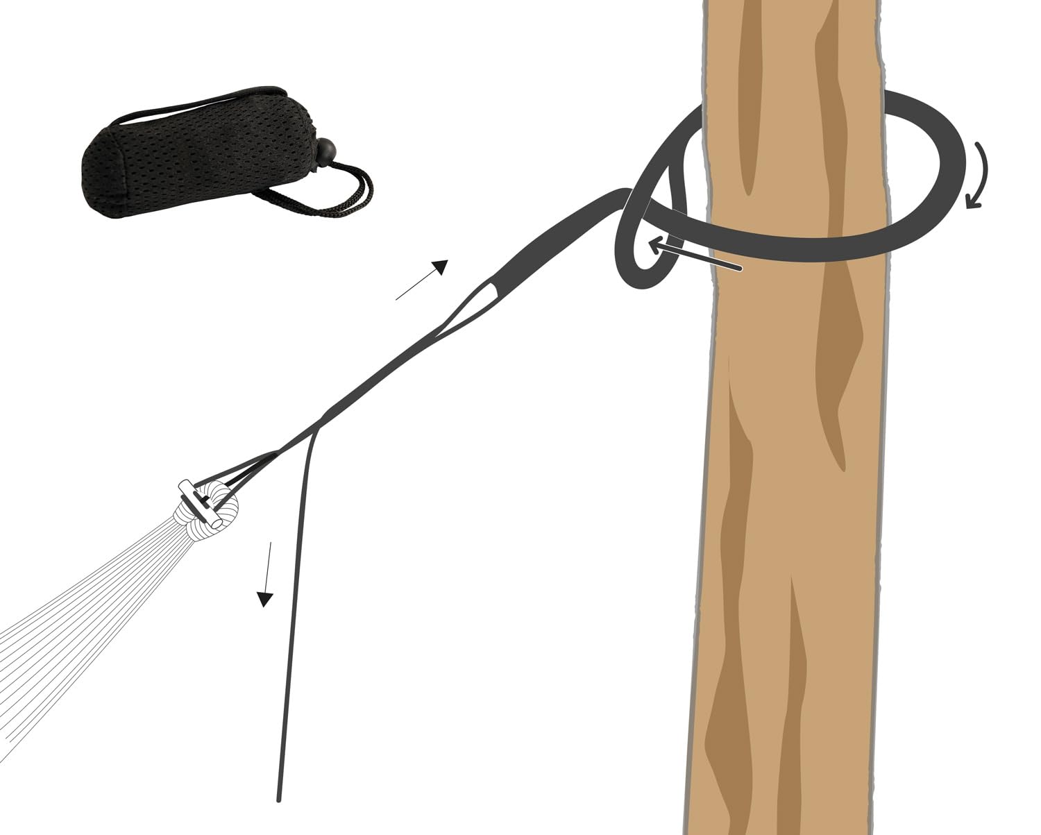 AMAZONAS Ultra-Leichtes Winter-Set Forest - Hängematte, Aufhängung, Tarp, Underquilt-Poncho - Outdoor-Genuss ab 0 Grad, Hochwertige Qualität und stilvolles Design, nur 1,22 kg, Ultraleicht