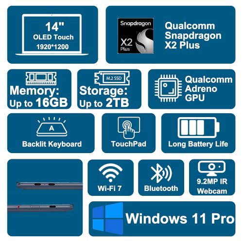 Image of Lenovo Yoga Slim 7X Laptop 14 inch WUXGA OLED Touch (100% DCI-P3, 400nits) 6-core Snapdragon X2 Plus (Up to 80 Tops) 16GB RAM 1TB SSD Backlit for Creator Designer Business Professional Win11Pro ICP Hub