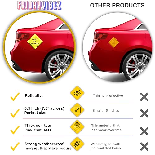 Image of Baby On Board Signs for Cars - Reflective Magnet Sign for Bumper - 2 Pack, 5.5 inch by 5.5 inch - Magnetic Sticker Safety Signs, Accessories for Baby in Cars