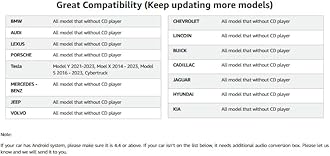 External Universal CD Player for Car - Portable CD Player with Extra USB Extension Cable, Plugs into Car USB Port, Laptop, TV, Mac, Computer, for Android 4.4 and Above Navigation