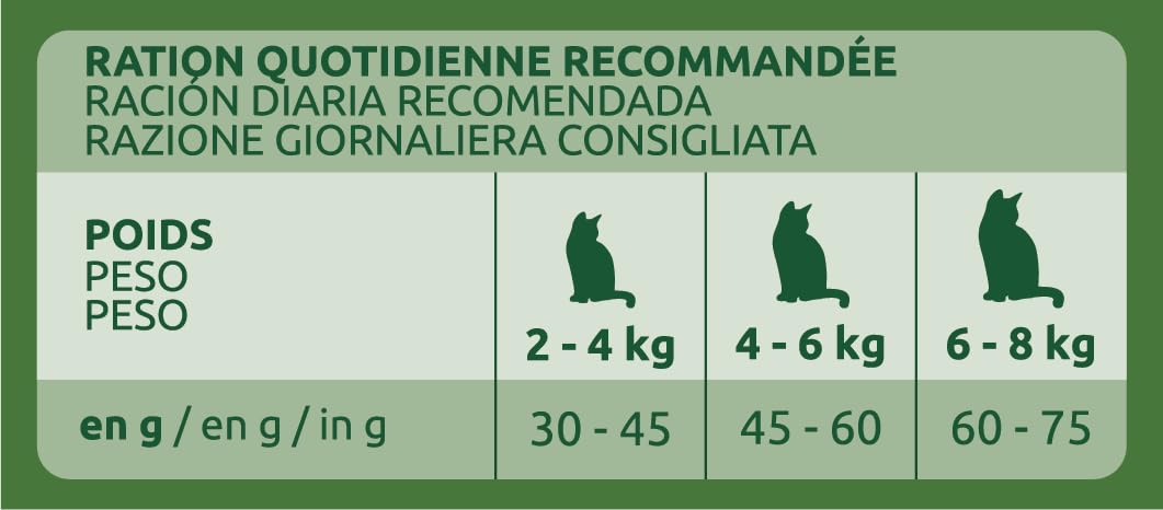 Ultima Sterilizzato Adult Salmone - Cibo secco per gatti - 10 kg