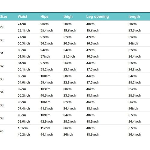 Htklcz Summer Mens Retro Cargo Denim Shorts Vintage Acid Washed Faded Multi-Pockets Military Style Biker Short Jeans For Men (Color : A, Size : 30) #TOP4