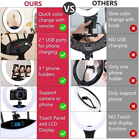 19 inch LED Ring Light with Tripod Stand Selfie Ring Light, LCD Display Touch Screen, Dimmable Light for Makeup Studio Portrait Vlog Video Shooting with Carrying Bag and Remote Controller, CRI>97