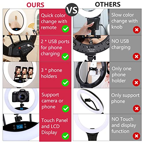19 inch LED Ring Light LCD Display Touch Screen with Tripod Stand Dimmable Makeup Ring Light for Studio Portrait YouTube Vlog Video Shooting with Remote Controller, CRI>90 by EOTO LIGHT - Used condition - Image 4