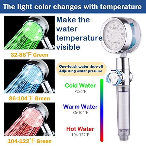 ANTOWER High Pressure Water Saving Handheld Propeller Shower head with filters Vortex shower head pause switch hydro jet shower head Easy Install Turbo Shower Head 360 Degrees Rotating - Image 4