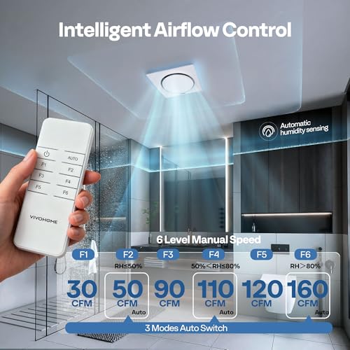 Image of VIVOHOME EC Motor Bathroom Exhaust Fan with Humidity Sensor (160-110-50CFM