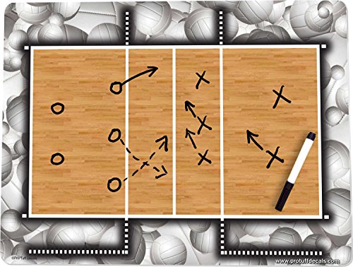 Volleyball Coach's Board Volleyball Court Board 18