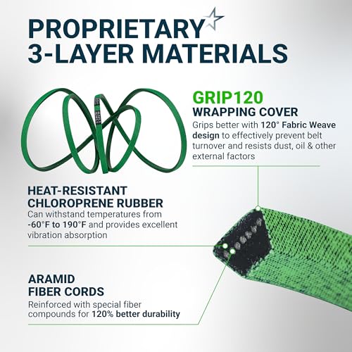 Image of [Upgraded Grip120] BlueStars 119-8820 Deck Belt 1 /2 inch x 141.1 inch | For 50 inch Deck Toro Timecutter SS5000 SS5060 MX5060 MX5025 MX5000 75750 Exmark Quest Replaces 119-8820-SL Toro Zero Turn Parts