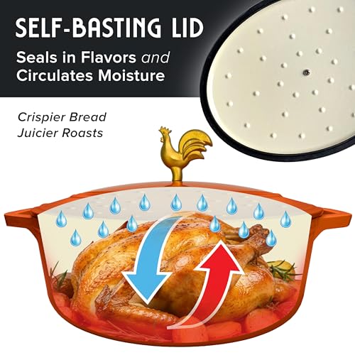Image of MUELLER HOME 5.5 Quart Enameled Cast Iron Oval Dutch Oven w Rooster Knob & Cotton Potholders, Heavy-Duty Cookware, Oven-Safe up to 500 F & Across All Cooktops, Gifts for Grandma & Women, Orange