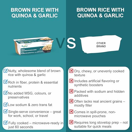 Reganic Organic Brown Rice with Quinoa & Garlic, 2 Individual Cups, Pack of 6, 8.8 oz