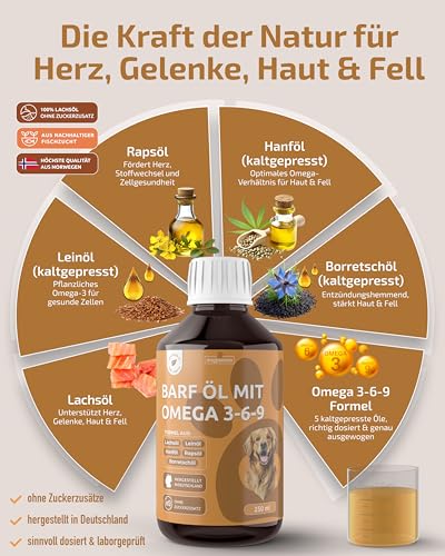 5-in-1 Barf Öl Hund [Made IN Germany, 100% NATÜRLICH & LABORGEPRÜFT] – Omega 3-6-9 Komplex mit Premium Lachsöl, Leinöl, Rapsöl & Borretschöl – Kaltgepresstes Futteröl (250ml)