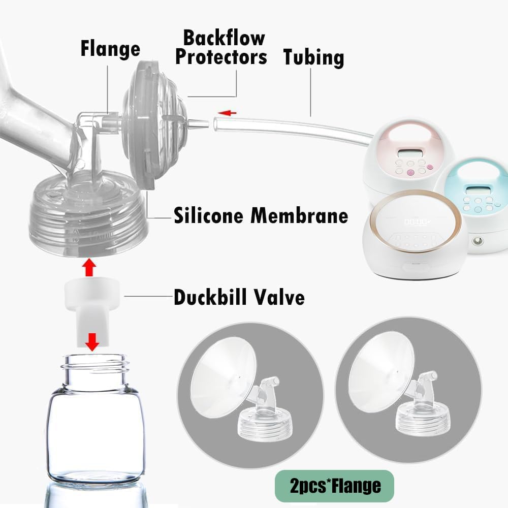 2pcs 30mm Flange Compatible with Spectra S1 S2 9 Plus Synergy Gold Ameda MYA Motif Luna Breast Pump - Image 2