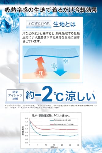 アイシャツ i-shirt 完全ノーアイロン ストレッチ 超速乾 アイスライブ 冷感 涼しい 暑さ対策 レギュラーフィット 長袖 アイシャツ ワイシャツ メンズ の商品画像 3