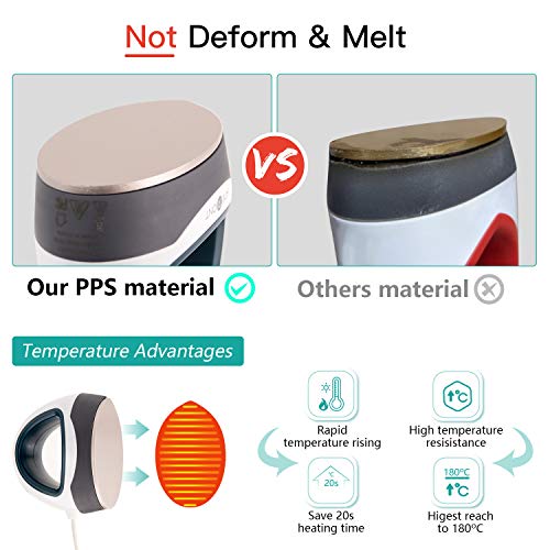 Htvront Heat Press Small Heat Press Machine For T Shirts, Small Heat Press Iron Press For Heating Transfer(Dark Green) #TOP3