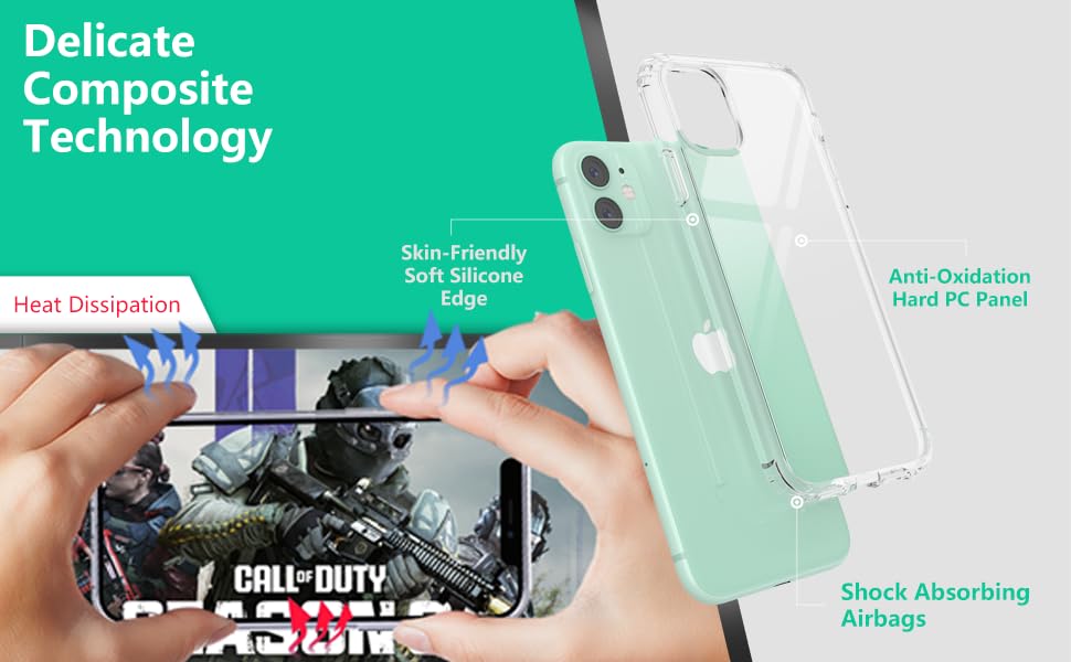 Image of ONES iPhone 11 HD Clear Slim Hard Case『Shockproof Airbag』『Raised Edges Protect Camera Screen』 [ Non-Yellow ] [ Anti-Slip ] PC + TPU Hybrid Protective Transparent Silicone Cover for Apple 6.1 inch