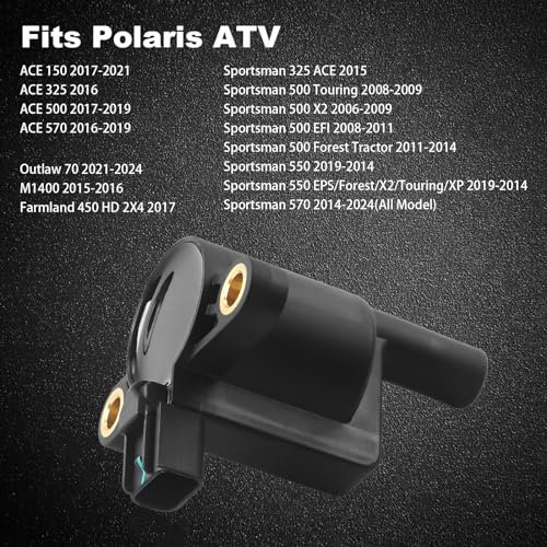 Image of 4015072 Ignition Coil For Polaris Sportsman 570, Outlaw 70, RZR 200 570, Ranger 150 500 570, ACE 150 325 500 570