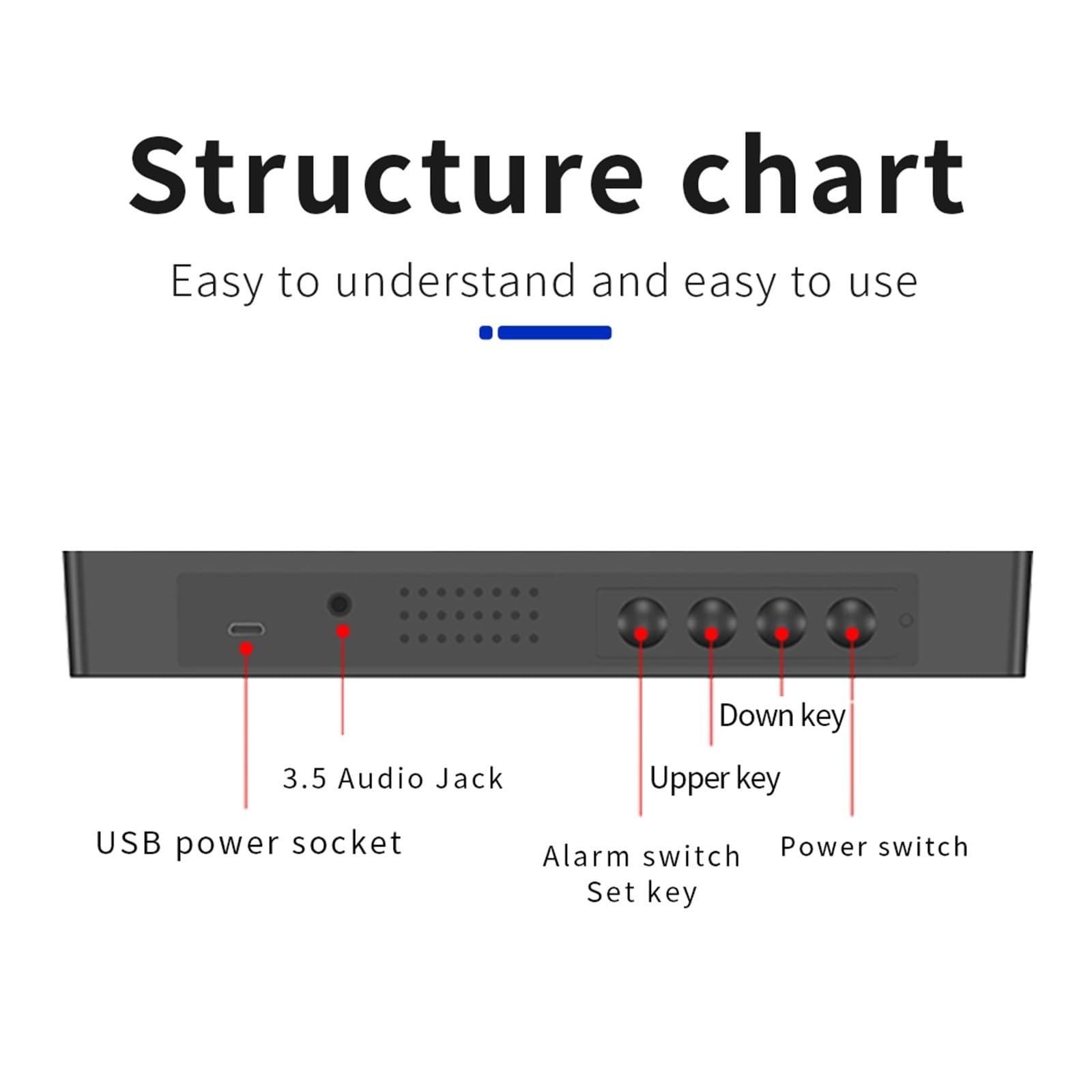 Fonometro digitale Misuratore di decibel livello sonoro a parete da 30 dB a 130 Tester professionale for il monitoraggio del rumore con allarme visivo acustico Tester del livello di rumore decibel