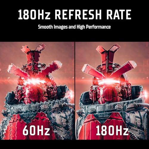 monitor GGF - 24.5" Piatto, 1920x1080 FHD, Pannello VA da 260Hz, Risposta 1ms, Collegamenti HDMI e DP, HDR, RGB, Adaptive Sync - Monitor - Immagine 2