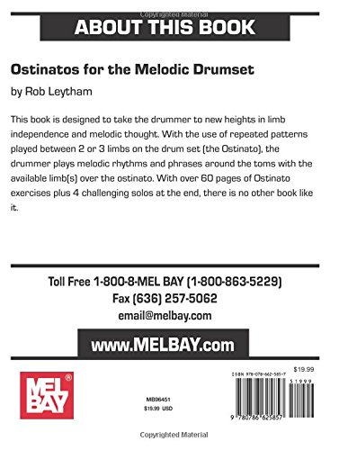 Ostinatos for the Melodic Drumset