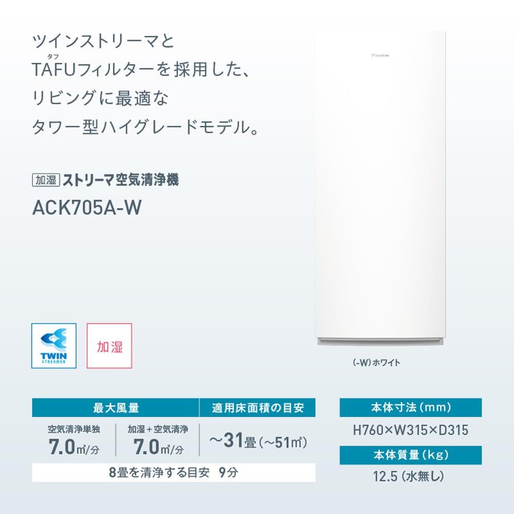 Amazon.co.jp: ダイキン 加湿ストリーマ 空気清浄機 ホワイト ACK705A