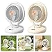 AMISENK Ventilador de escritorio de iones negativos con 3 velocidades Imagen de AMISENK Ventilador de escritorio de iones negativos con 3 velocidades