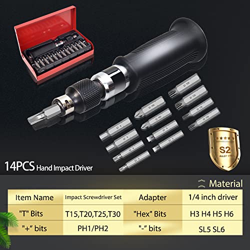 Image of AKM Hand Manual Reversible Impact Driver Set Extractor Impact Screwdriver S2 Steel Much More Durable Disengage Rusted Fasteners or Frozen Bolts (1 /4 inch Driver)