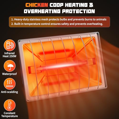 Ganggend GOOD2 250W Chicken Coop Heater thumb #3