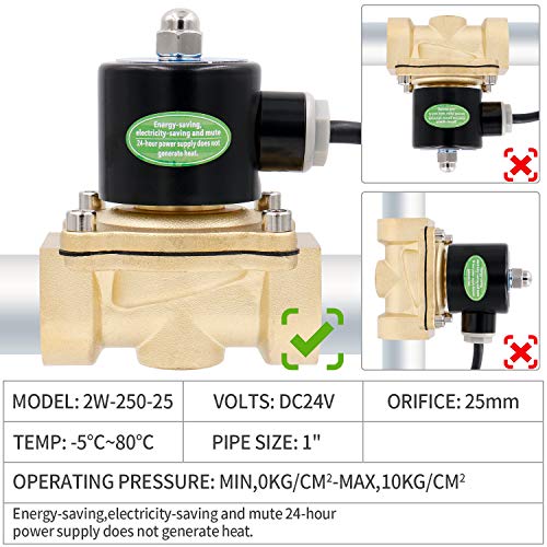 Elettrovalvola In Ottone 2W-250-25J - AC220V, PT 1'', Normalmente Chiusa Per Acqua/Aria/Gas