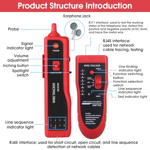 MOOCCI Cable Tracer Ethernet Network Cable Tester RJ45 RJ11 - Wire Toner Tracker CAT5 CAT6 Continuity Tester - Tone Generator and Probe Kit Telephone Line Finder Locator Detector Tool - Red