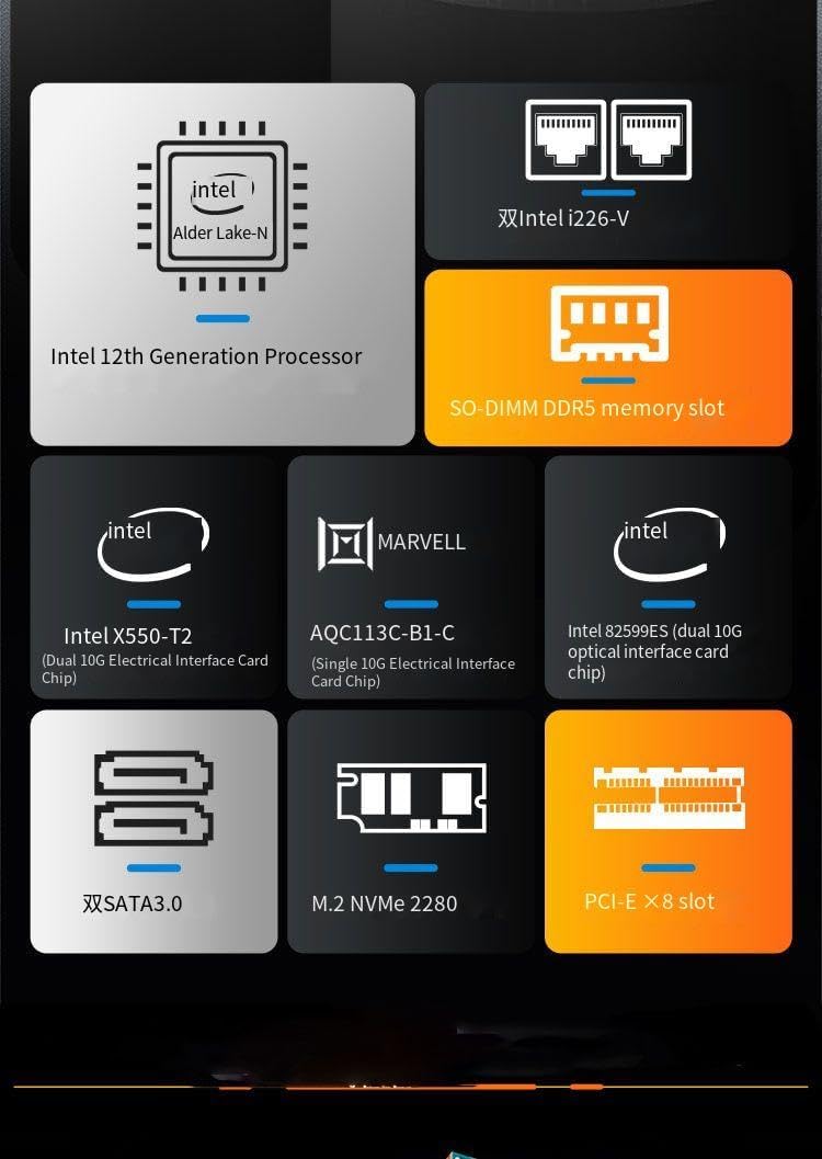 Bez wentylatora mini PC, Alder Lake N200 (do 3,7 GHz) BEZ DDR5 RAM NO M.2 NVMe SSD, sprzęt zapory ogniowej IntelX550-T2 2x10GbE RJ45, 2 x 2,5 GbE LAN OPNsense Appliance, AES-NI, 2HD, TF/WiFi