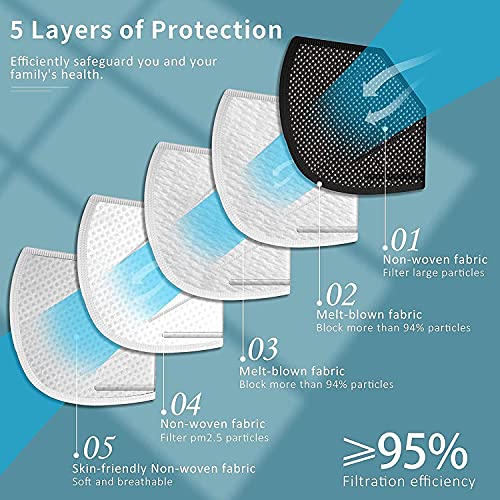 Kn95 Face Mask 50Pcs, 5 Layer Design Cup Dust Safety Masks, Breathable Protection Masks Against Pm2.5 Dust Bulk For Adult, Men, Women, Indoor, Outdoor Use #TOP1