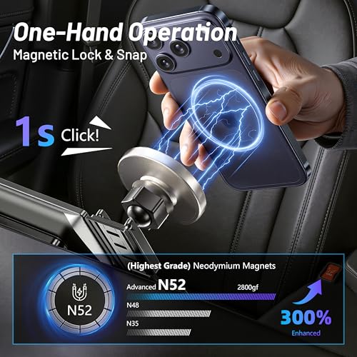 Image of Phone Mount for Toyota RAV4 (2013-2018),15W Wireless Car Charger,Magnetic Phone Holder,Dashboard Hands Free Mobile Holder,360 Adjustable,2014 2015 2016 2017 RAV-4 Interior Accessories,New Car Gifts