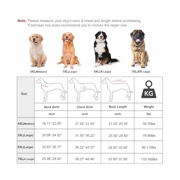 Reflective dog raincoat waterproof adjustable dog hooded poncho raincoat for medium large dogs lightweight pet rain jacketblue 4xl  urban country home decor
