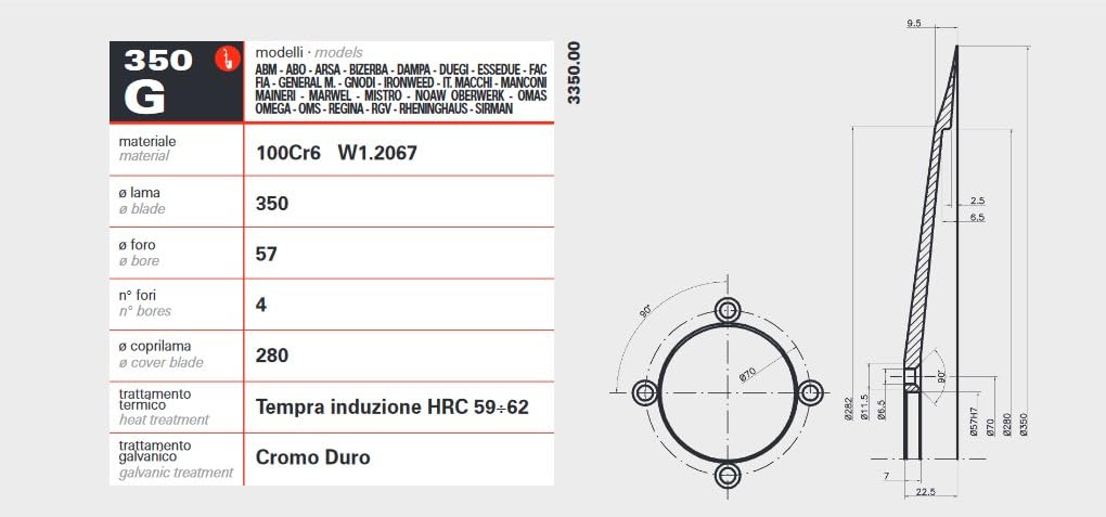 RASSPE Lama per affettatrice 350 mm diametro foro centrale 57 mm - 4 fori fissaggio lama - diametro coprilama 280 mm. Materiale 100Cr6 W1.2067 Made in Italy