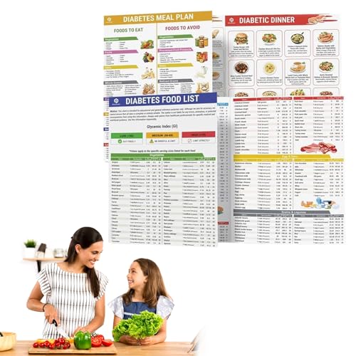 Diabetic Food Chart,Diabetic Food Meal Planner, Laminated Meal Planner for Diabetics, Grocery Foods Nutrition List for Wall, Comprehensive Diet Food Guide for Diabetic Food List Wall Charts (Update)