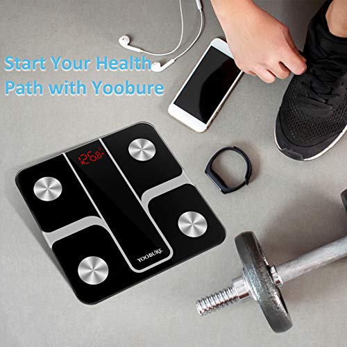 Top 10 Best weight watchers digital scale DecisionDesk