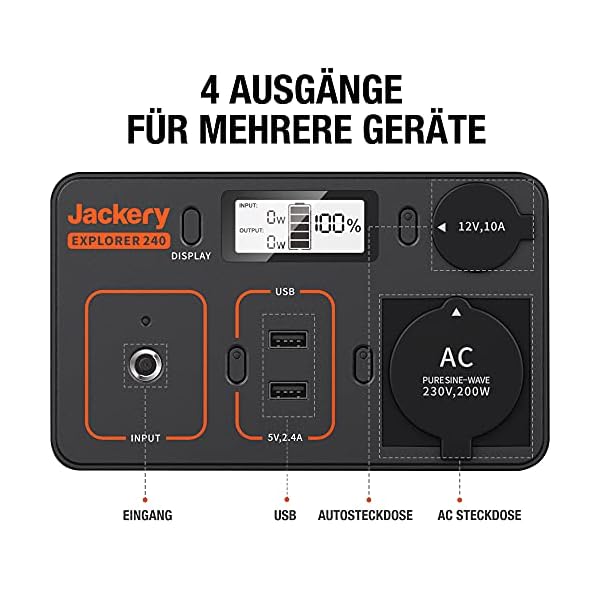Jackery Tragbare Powerstation Explorer 240 Solar Generator 240Wh mobile Stromversorgung mit reinen Sinuswellen 230v/200W Steckdose für Unterwegs Autoreise Outdoor-Aktivitäten wie Camping Grill Party – Bild 7