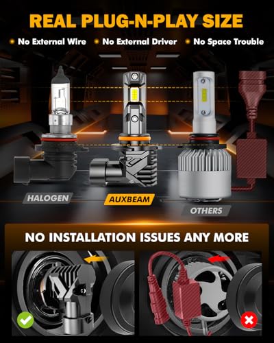 Image of Auxbeam Q15 Series 9005 HB3 Fog Lights White Offroad Light 18000LM | 500% Brightness, Built in Copper Tube, All in One Metal, Fanless, Quiet, Cordless, Plug and Play, 6500k White, Sharp Beam