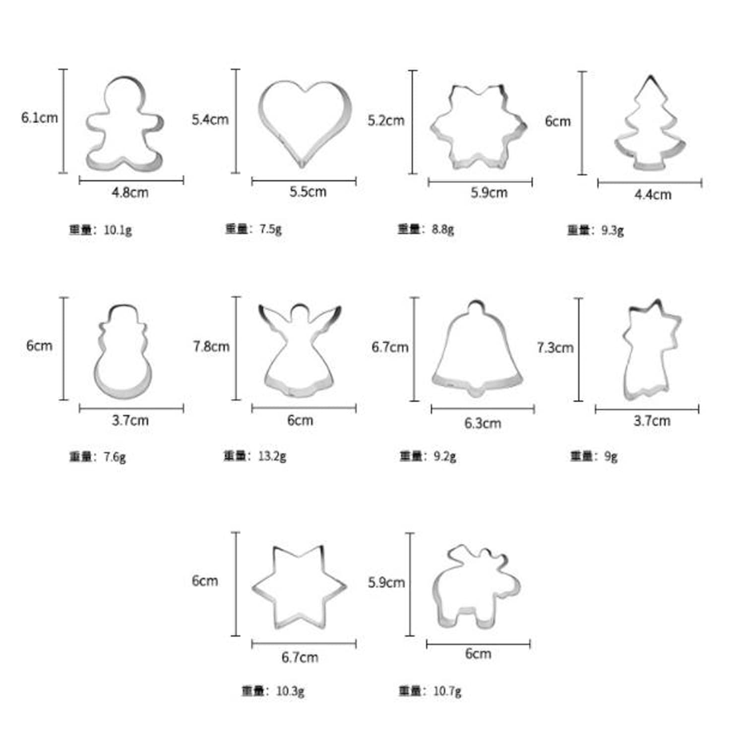 Set Di 24 Formine Per Biscotti In Acciaio Inossidabile - Forme Natalizie, Autunnali E Veicoli, Per Dolci E Saponi Fatti In Casa - 4