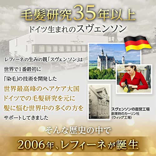 スヴェンソン（SVENSON）『レフィーネ（Refine）ヘッドスパトリートメントカラー』