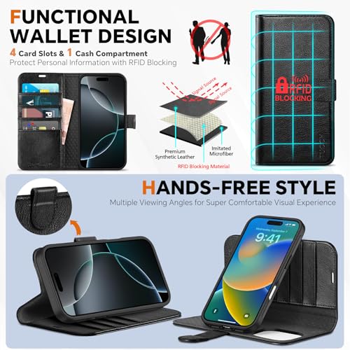 Etui portefeuille iPhone 16 Pro antichoc amovible résolvant le vol RFID - 5