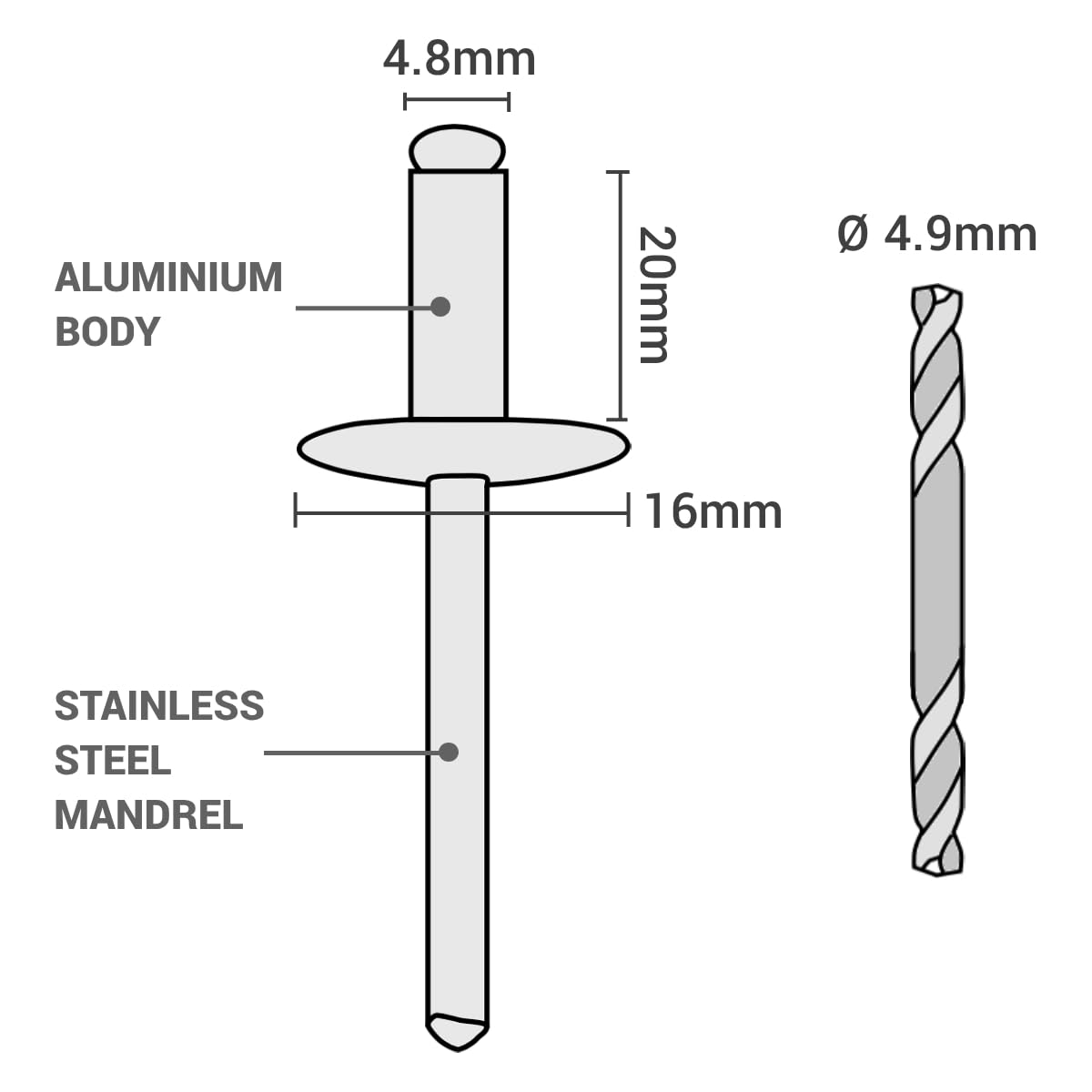 SKIR'CO (100 uds) Remaches ciegos de aluminio con brida grande 4,8 x 20 mm, mandril de acero inoxidable, RAL 7016 gris antracita (broca incluida)